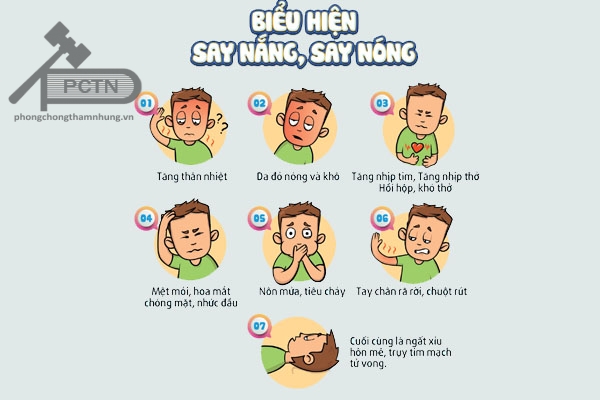 Bieu hien say nang say nong