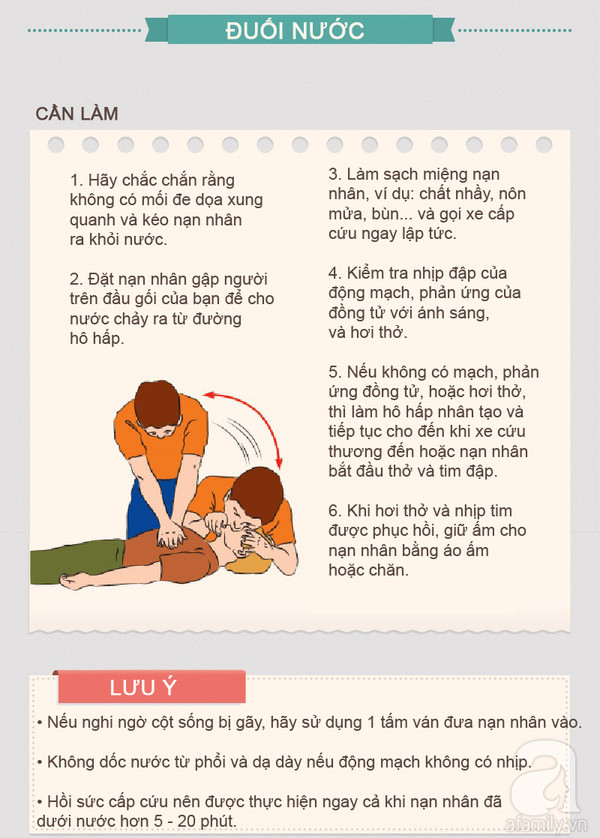 duoi-nuoc